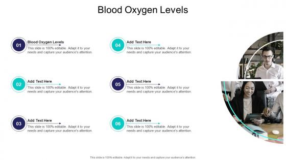 Blood Oxygen Levels In Powerpoint And Google Slides Cpb