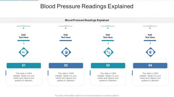 Blood Pressure Readings Explained In Powerpoint And Google Slides Cpb