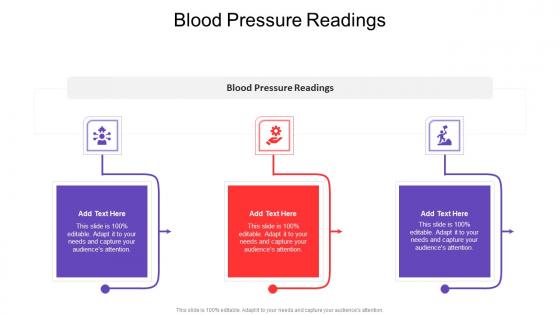Blood Pressure Readings In Powerpoint And Google Slides Cpb