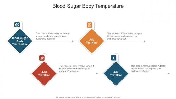 Blood Sugar Body Temperature In Powerpoint And Google Slides Cpb