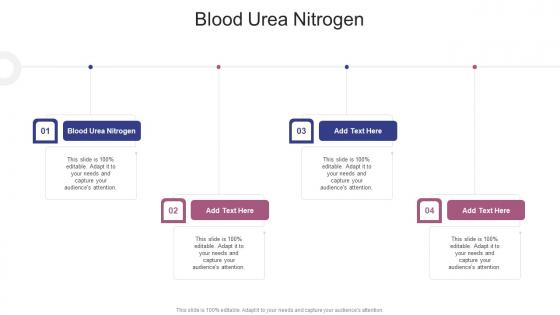 Blood Urea Nitrogen In Powerpoint And Google Slides Cpb