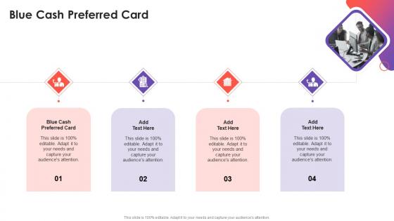 Blue Cash Preferred Card In Powerpoint And Google Slides Cpb
