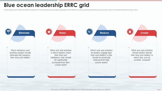 Blue Ocean Leadership ERRC Grid Blue Ocean Strategy Ppt Powerpoint Presentation File Show