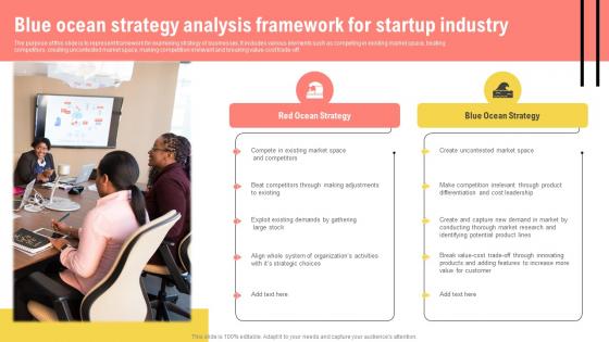 Blue Ocean Strategy Analysis Framework For Startup Industry