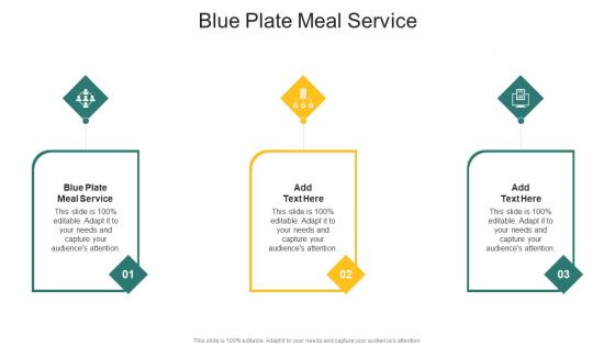 Blue Plate Meal Service In Powerpoint And Google Slides Cpb