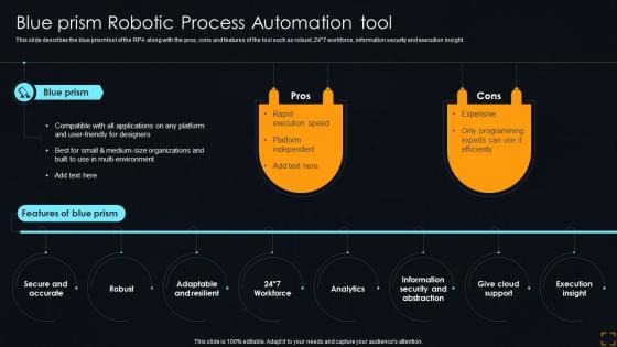 Blue Prism Robotic Process Automation Streamlining Operations With Artificial Intelligence
