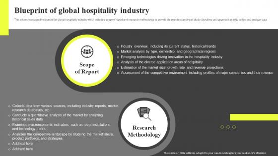 Blueprint Of Global Hospitality Industry Hospitality Industry Report IR SS