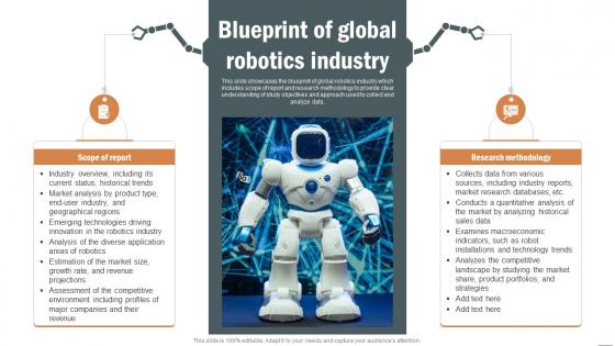 Blueprint Of Global Robotics Industry Robotics Industry Report IR SS