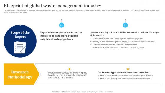 Blueprint Of Global Waste Management Industry Waste Management Industry IR SS