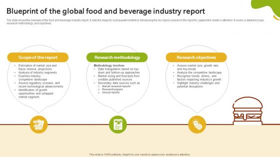 Blueprint Of The Global Food And Beverage Industry Report Global Food And Beverage Industry IR SS