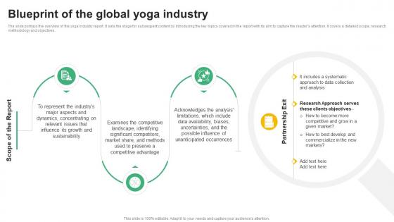 Blueprint Of The Global Yoga Industry Global Yoga Industry Outlook Industry IR SS