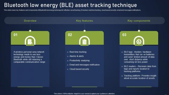 Bluetooth Low Energy Ble Asset Tracking Integrating Asset Tracking System Enhance Operational