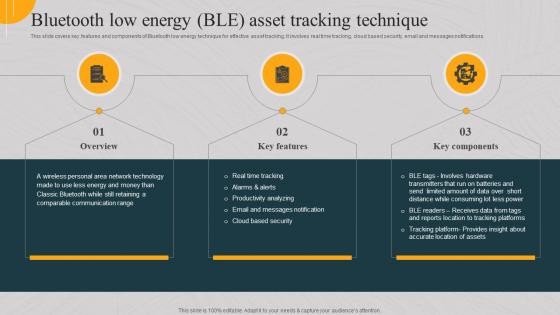 Bluetooth Low Energy Ble Asset Tracking Technique Implementing Asset Monitoring