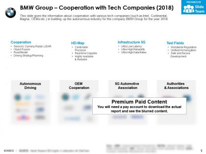 Bmw group cooperation with tech companies 2018