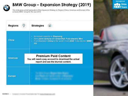 Bmw group expansion strategy 2019