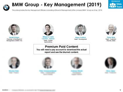 Bmw group key management 2019
