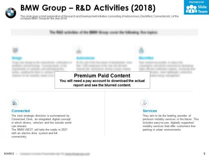 Bmw group r and d activities 2018