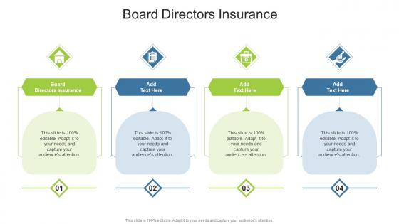 Board Directors Insurance In Powerpoint And Google Slides Cpb