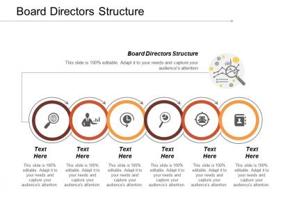 Board directors structure ppt powerpoint presentation gallery design inspiration cpb