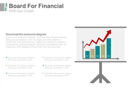 Board for financial analysis with bar graph powerpoint slides