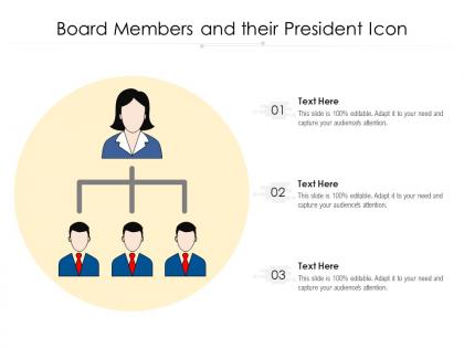 Board members and their president icon