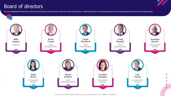 Board Of Directors Experian Company Profile Ppt Slides Infographic Template