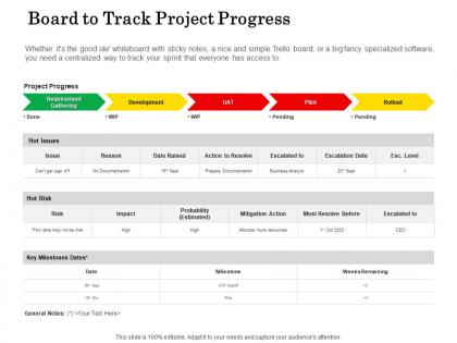Board to track project progress ppt powerpoint presentation file display