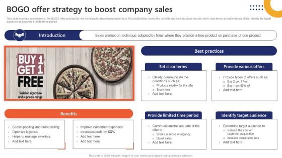 BOGO Offer Strategy To Boost Company Sales Market Penetration To Improve Brand Strategy SS