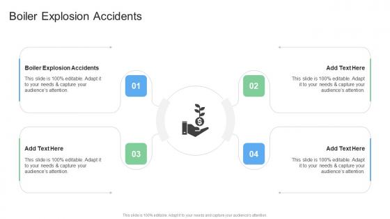 Boiler Explosion Accidents In Powerpoint And Google Slides Cpb