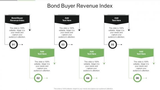 Bond Buyer Revenue Index In Powerpoint And Google Slides Cpb
