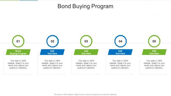 Bond Buying Program In Powerpoint And Google Slides Cpb