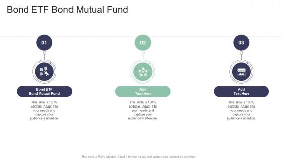 Bond ETF Bond Mutual Fund In Powerpoint And Google Slides Cpb