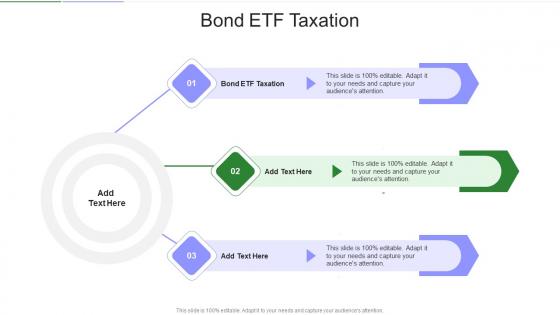 Bond Etf Taxation In Powerpoint And Google Slides Cpb