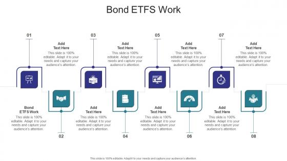 Bond Etfs Work In Powerpoint And Google Slides Cpb