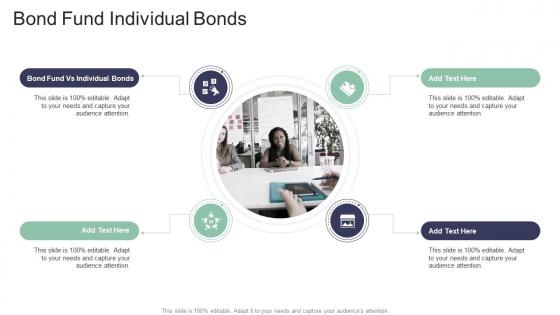Bond Fund Individual Bonds In Powerpoint And Google Slides Cpb