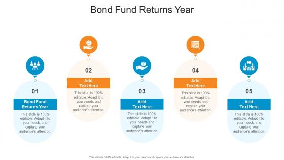 Bond Fund Returns Year In Powerpoint And Google Slides Cpb