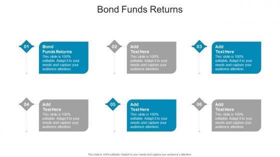 Bond Funds Returns In Powerpoint And Google Slides Cpb