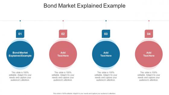 Bond Market Explained Example In Powerpoint And Google Slides Cpb