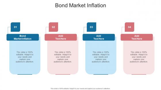 Bond Market Inflation In Powerpoint And Google Slides Cpb