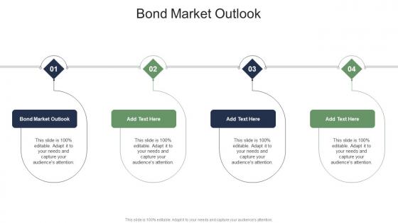 Bond Market Outlookin Powerpoint And Google Slides Cpb