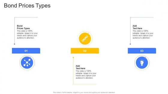 Bond Prices Types In Powerpoint And Google Slides Cpb