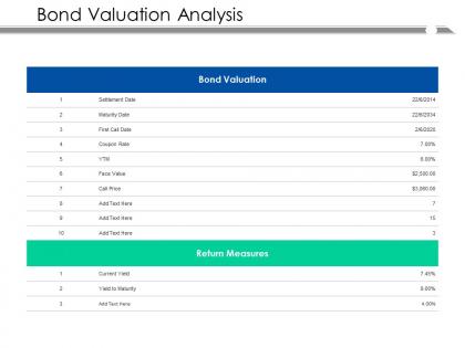 Bond valuation analysis ppt powerpoint presentation file backgrounds