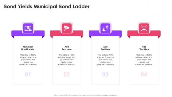 Bond Yields Municipal Bond Ladder In Powerpoint And Google Slides Cpb