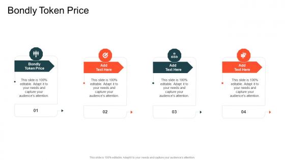 Bondly Token Price In Powerpoint And Google Slides Cpb