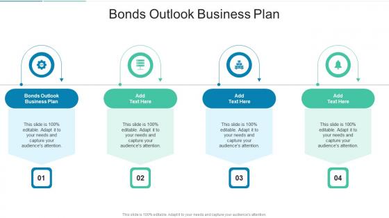Bonds Outlook Business Plan In Powerpoint And Google Slides Cpb