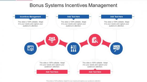 Bonus Systems Incentives Management In Powerpoint And Google Slides Cpb