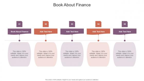 Book About Finance In Powerpoint And Google Slides Cpb