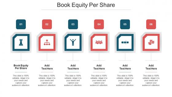 Book Equity Per Share Ppt Powerpoint Presentation Model Cpb