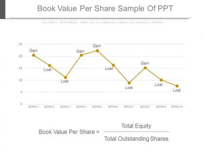 Book value per share sample of ppt