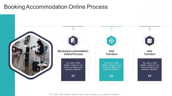 Booking Accommodation Online Process In Powerpoint And Google Slides Cpb